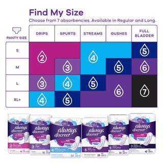 Always® Discreet Bladder Control Pad 9.4 Inch Length Light Absorbency Super Absorbent Core Size 3 (928408_PK)