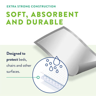 Prevail® Total Care™ Disposable Underpad 30 X 30 Inch Polyester Heavy Absorbency (1206476_CS)