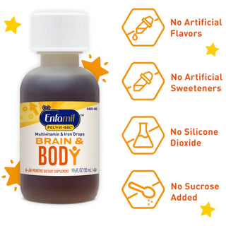 Poly·Vi·Sol® with Iron Pediatric Multivitamin Supplement Vitamin A 1,500 IU Strength Oral Drops 1.67 oz. (793519_EA)