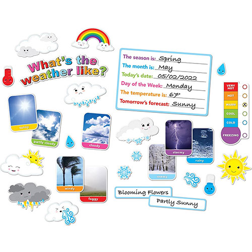 Ashley Smart Poly Weather Mini Bulletin Set - Theme/Subject: Fun - Skill Learning: Weather, Season, Month, Day, Week - 100 / Carton