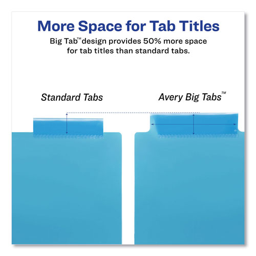 Avery Big Tab Insertable Two-Pocket Plastic Dividers, 5-Tab, 11.13 x 9.25, Assorted, 1 Set