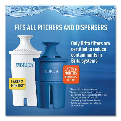 Brita Water Filter Pitcher Advanced Replacement Filters, 3/Pack, 8 Packs/Carton