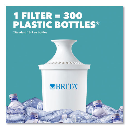 Brita Classic Water Filter Pitcher, 40 oz, 5 Cups, 2/Carton