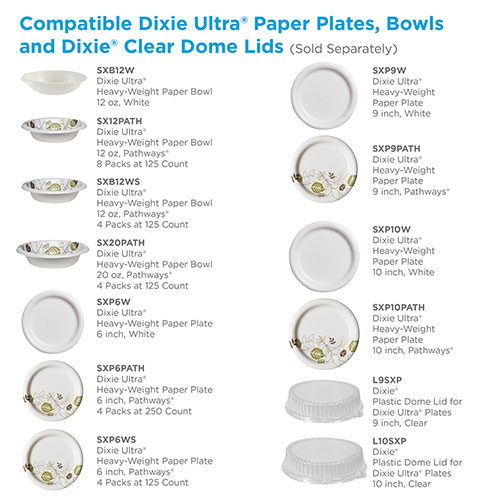 Dixie Pathways Soak-Proof Shield Medium Wt Paper Plates, 8 1/2, Dispenser  Box, 600/Ct (UX9PATHPB)