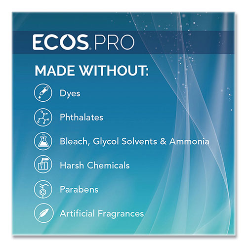 ECOS® PRO Multi-Purpose Disinfectant & Sanitizer, Fresh Citrus Scent, 32 oz Spray Bottle