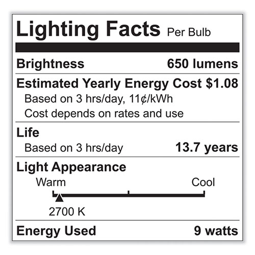 GE Classic LED Non-Dim A19 Light Bulb, 9 W, Daylight, 2/Pack