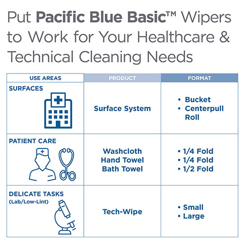 Pacific Blue Basic AccuWipe® Recycled 3-Ply Disposable Delicate Task Wipers, Large, White, 70 Wipers/Box, 20 Boxes/ Case, Wiper (WxL) 15