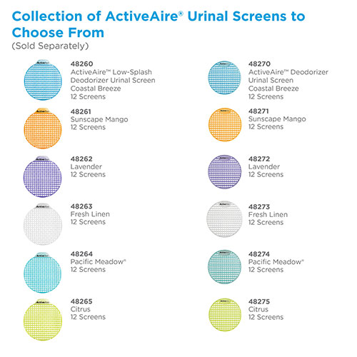 ActiveAire Low-Splash Deodorizer Urinal Screen, Coastal Breeze, 12 Screens/Case