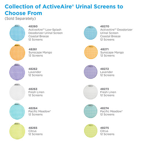 ActiveAire Low-Splash Deodorizer Urinal Screen, Citrus, 12 Screens/Case
