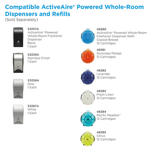 ActiveAire Powered Whole-Room Freshener Dispenser Refill, Coastal Breeze, 12 Cartridges/Case
