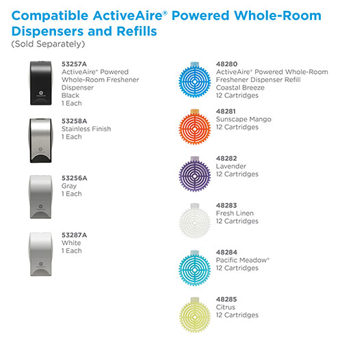 ActiveAire Powered Whole-Room Freshener Dispenser Refill, Sunscape Mango, 12 Cartridges/Case