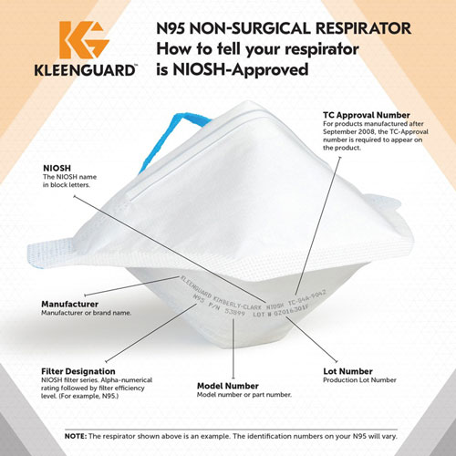 KleenGuard™ N95 Pouch Respirator - Recommended for: Face - Comfortable, Breathable, Adjustable Nose-piece, Lightweight, Foldable, Head Strap, Particle Filtration Efficiency (PFE) - Regular Size - 12 / Carton