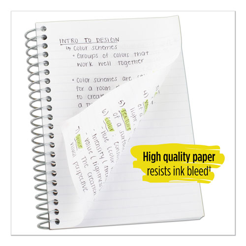 Mead Wirebound Notebook, 1 Subject, Medium/College Rule, Red Cover, 11 x 8.5, 100 Sheets