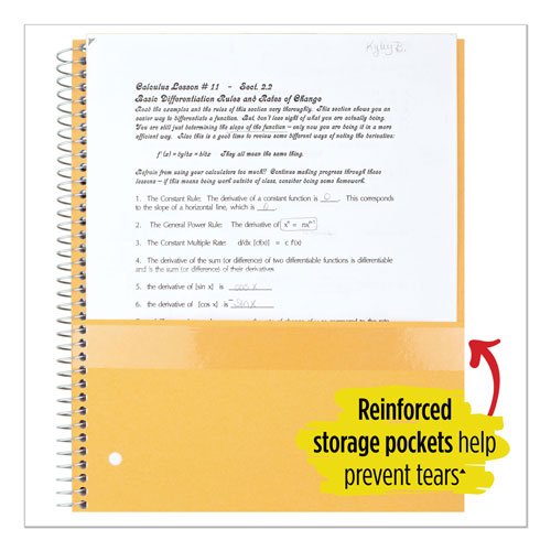 Mead Wirebound Notebook, 1 Subject, Medium/College Rule, Red Cover, 11 x 8.5, 100 Sheets
