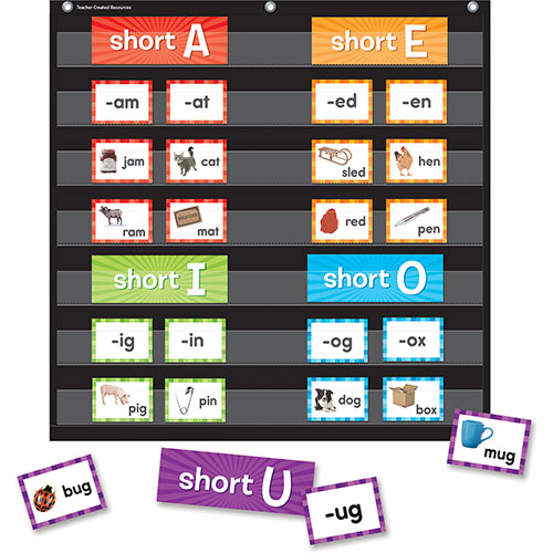 Teacher Created Resources Short Vowels Pocket Chart Cards - Skill Learning: Short Vowels - 205 Pieces