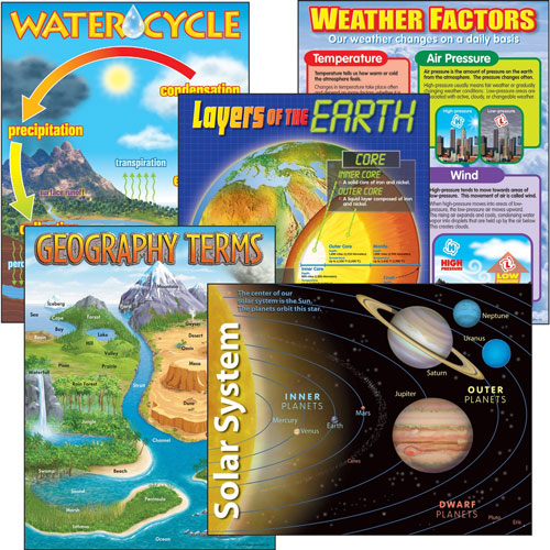 Trend Enterprises Earth Science Learning Combo Pack, 17" x 22", 5/PK