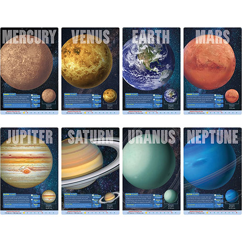 Trend Enterprises Planets Learning Poster Set - 10.8