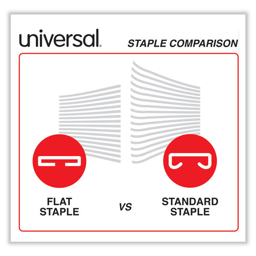Universal Deluxe Power Assist Flat-Clinch Full Strip Stapler, 25-Sheet Capacity, Black/Gray
