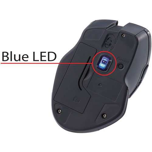 Verbatim USB-C WL BLUE LED MOUSE TEAL
