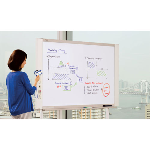 Plus Corporation of America Email-Capable Copyboard, 58.3" x 39.4", White