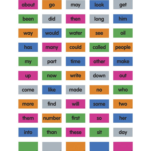 Teacher Created Resources Sight Words Set, 2-5/8"Wx1-1/4"H, 56/Pk, Multi