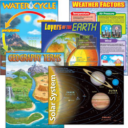 Trend Enterprises Earth Science Learning Combo Pack, 17 in x 22 in, 5/PK
