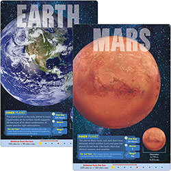 Trend Enterprises Planets Learning Poster Set - 10.8 in Width - Multi