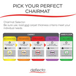 Deflecto ExecuMat Vinyl Chair Mat for Highest Pile/Plush Padded Carpet, 45x53, No Lip view 2