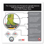 Floortex AFS-TEX 6000X Anti-Fatigue Mat, Rectangular, 23 x 67, Midnight Black view 2
