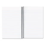 National Brand Single-Subject Wirebound Notebooks, Medium/College Rule, Blue Kolor Kraft Front Cover, (80) 7.75 x 5 Sheets view 1
